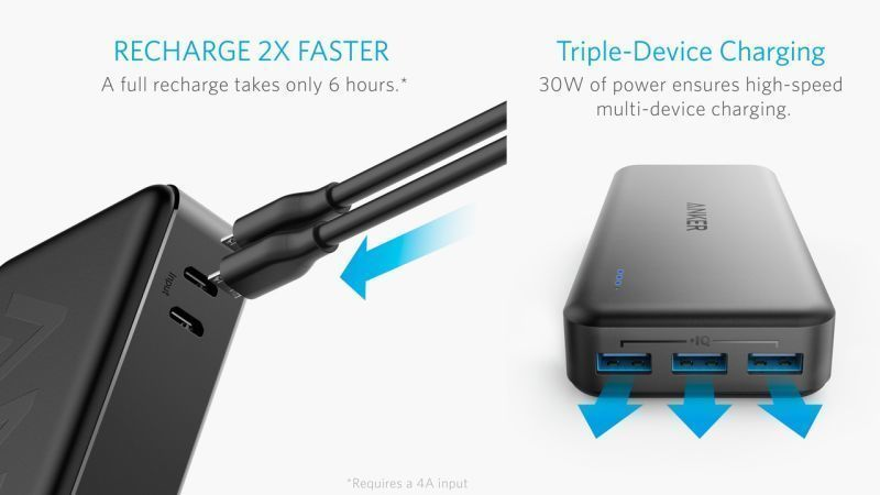 Anker PowerCore II, $34 con código LIPO3399